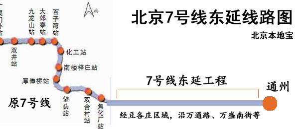 北京地铁7号线东延明年通车 构筑环球影城快速交通线