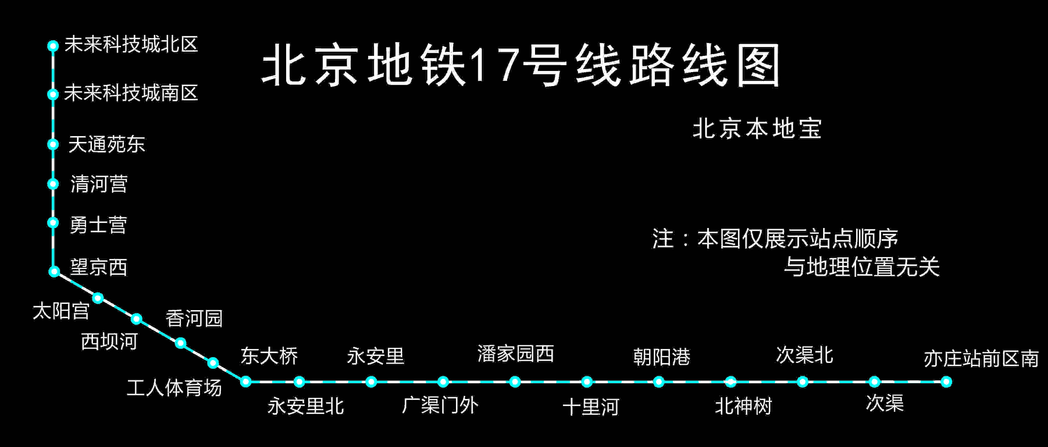 临港定制17线、临港定制2线平霄路新四平公路站点临时移站